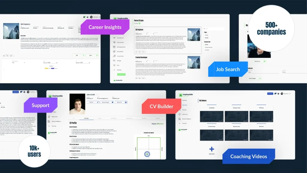 Product UI collage: job search, profiles, cohorts, career tools